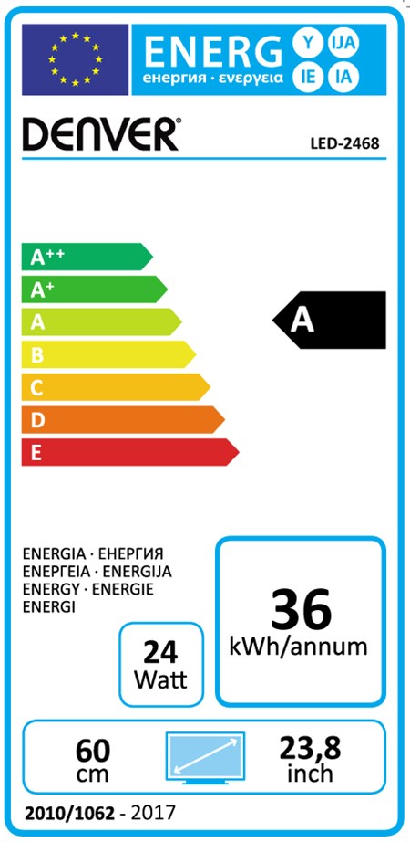 Energy label.jpg